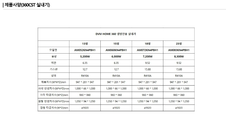 DVM HOME 실내기-3.jpg